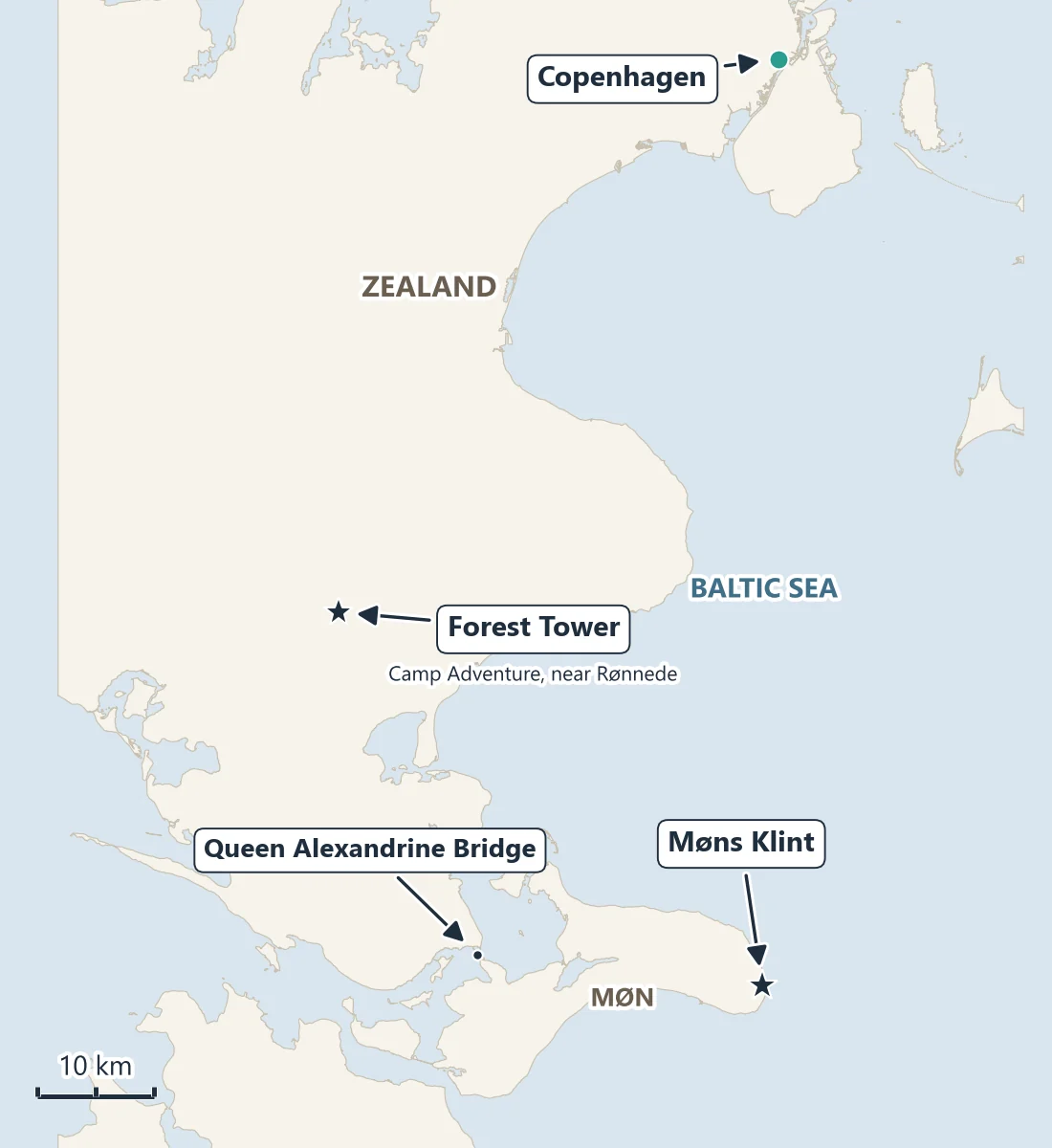 Map of a Møns Klint day trip from Copenhagen: Copenhagen at the top, the Forest Tower at Camp Adventure near Rønnede in southern Zealand, Queen Alexandrine Bridge onto the island of Møn, and Møns Klint on Møn's east coast facing the Baltic Sea