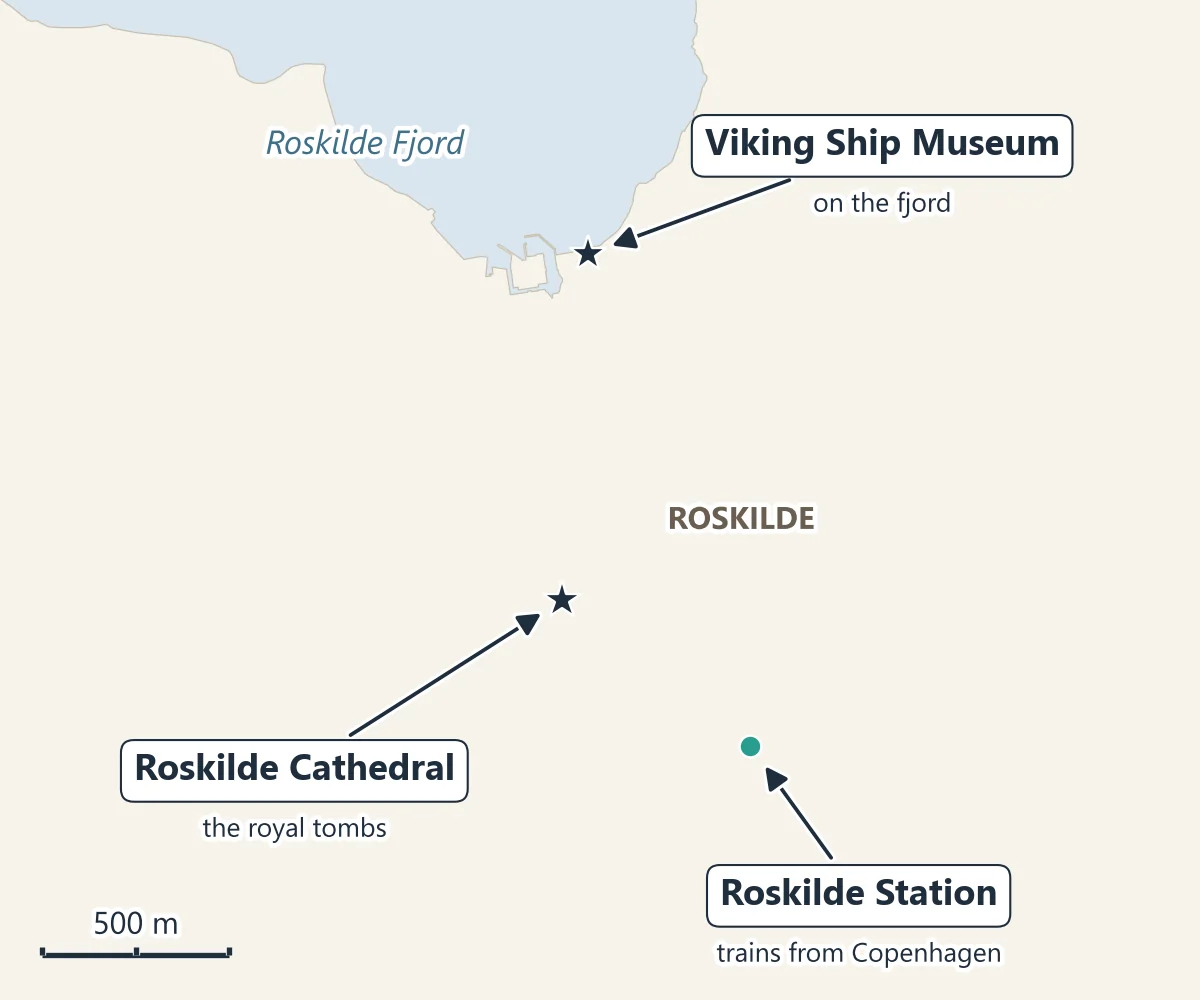 Map of central Roskilde: Roskilde Station, Roskilde Cathedral a short walk to the north-west, and the Viking Ship Museum on Roskilde Fjord further north